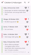 Pelacak Ovulasi dan Kesuburan screenshot 2