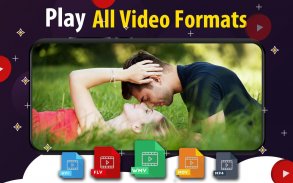 SAX Video Player With Video Maker And Video Editor screenshot 0