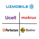 Uzmobile USSD kodlar 2020 Mobiuz Ucell Beeline