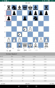 OpeningTree - Chess Openings screenshot 10