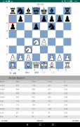 OpeningTree - Chess Openings – Apps on Google Play