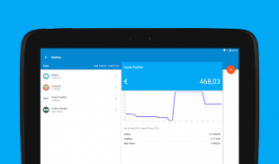 MoneyWallet - Expense Manager screenshot 14