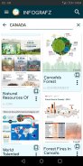 Infografz - Discover Interesting Infographics screenshot 3