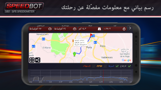 Speedbot عداد سرعة GPS/OBD2مجاني screenshot 4