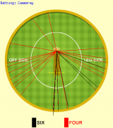 Cricket Scorer App screenshot 6