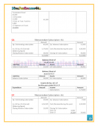 Account Class-12 Solutions (Dk Goel) NPO Solutions screenshot 1