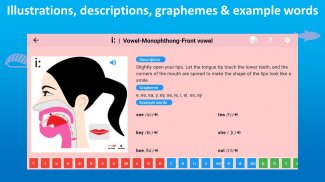 English IPA Chart screenshot 3