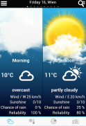 Weather for Belgium + World screenshot 16