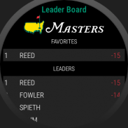 The Masters Golf Tournament screenshot 4