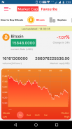 Bitcoin Easy Buy screenshot 0