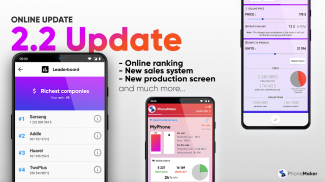 PhoneMaker : Create your own phone company screenshot 0