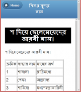 শিশুর সুন্দর  নাম(বর্ণানুসারে) screenshot 13