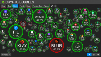 Crypto Bubbles screenshot 4