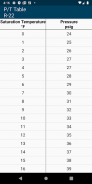 HVACR Check & Charge screenshot 21