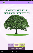 Know Yourself Personality Test screenshot 6