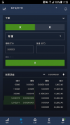 BitoPro Crypto Exchange screenshot 1