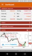 RJO Futures Mobile Trader screenshot 1