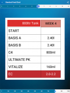Mills Nutrient Calculator screenshot 1