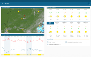 Tiempo & Radar: alarma de lluvia, tiempo 14 días screenshot 7