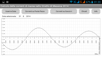 Correnti Stretto di Messina screenshot 1