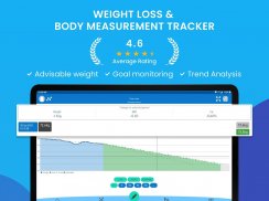 Weight Loss & Measures Tracker screenshot 15