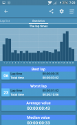 Analog Interval Stopwatch - hiit workout timer screenshot 3