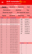 smart numbers for Süper Loto(Turkish) screenshot 0