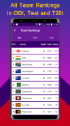 Cricket Cup 2020 Time Table Live Score Schedule screenshot 5