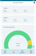 Daily Expense Recorder screenshot 4