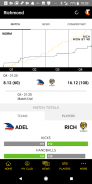 Richmond Official App screenshot 1