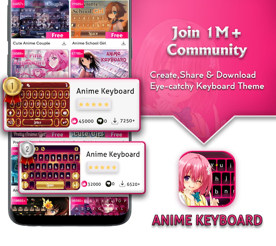 Keyboard - Anime Keyboard - APK Download for Android | Aptoide