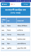 শিশুদের সুন্দর ইসলামিক নাম ও অর্থ-Baby Name Bangla screenshot 0