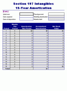 Profit and Loss Templates screenshot 1