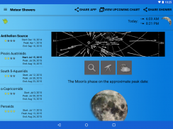 Meteor Shower Calendar screenshot 8