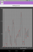 Quick Chemistry screenshot 1