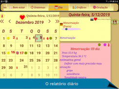 Calendário Menstrual do Ciclo screenshot 3