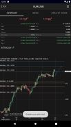 NetDania Stock & Forex Trader screenshot 8