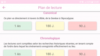 La Bible pour les Femmes screenshot 3