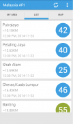 Malaysia Air Pollution Index screenshot 3