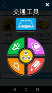 Learn Chinese free for beginners screenshot 7