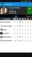 BeSoccer Calcio App screenshot 2