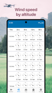 Drone App: Map, Forecast 4 UAV screenshot 12