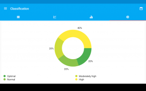 Blood Pressure Diary screenshot 11