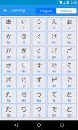 जापानी वर्णमाला, जापानी पत्र लेखन screenshot 1
