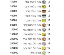 טריוויה המוח בעברית screenshot 1