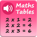 Maths Tables - Voice Guide icon