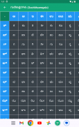 Write Kannada Alphabets screenshot 10