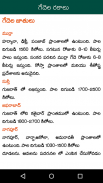 Paadi Parisrama Dairy Farming Telugu screenshot 4