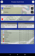 EFN - Unofficial Preston North End Football News screenshot 1