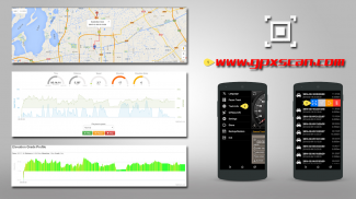 Speedometer GPS screenshot 0